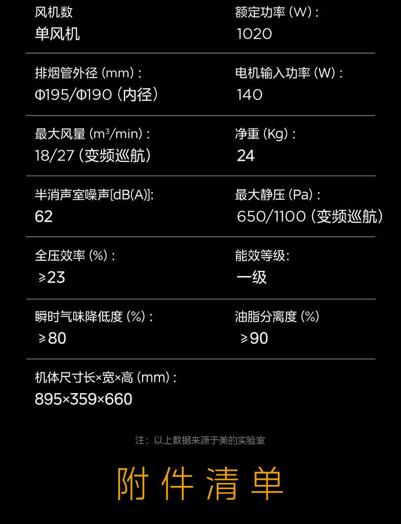 商品详情