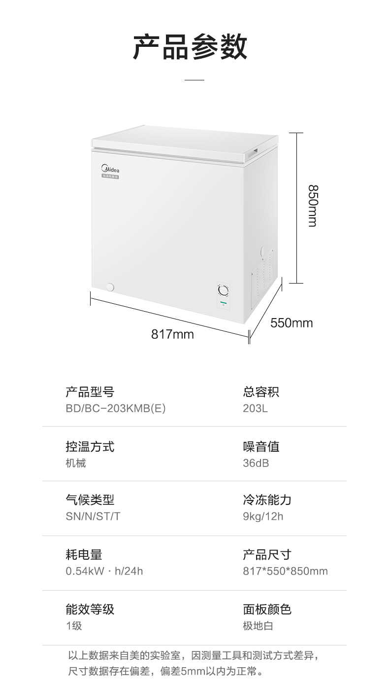 商品详情