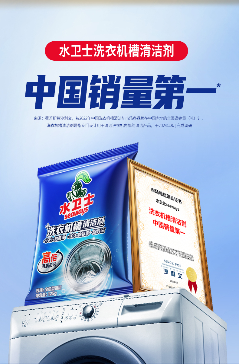 产品详情介绍