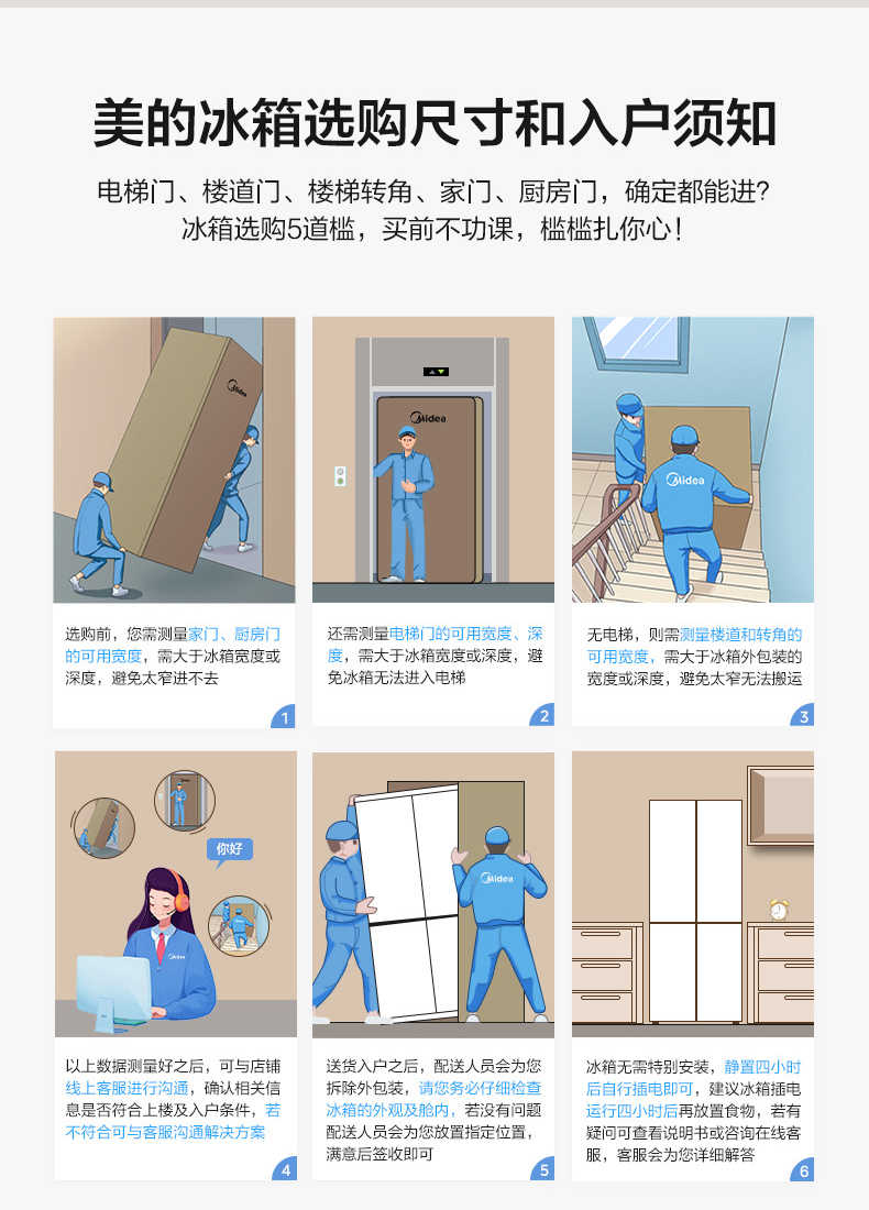 商品详情