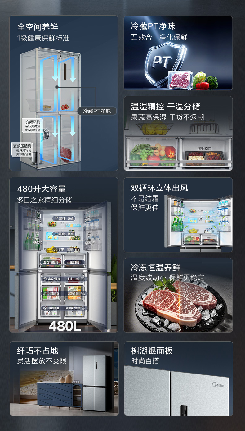 产品详情介绍