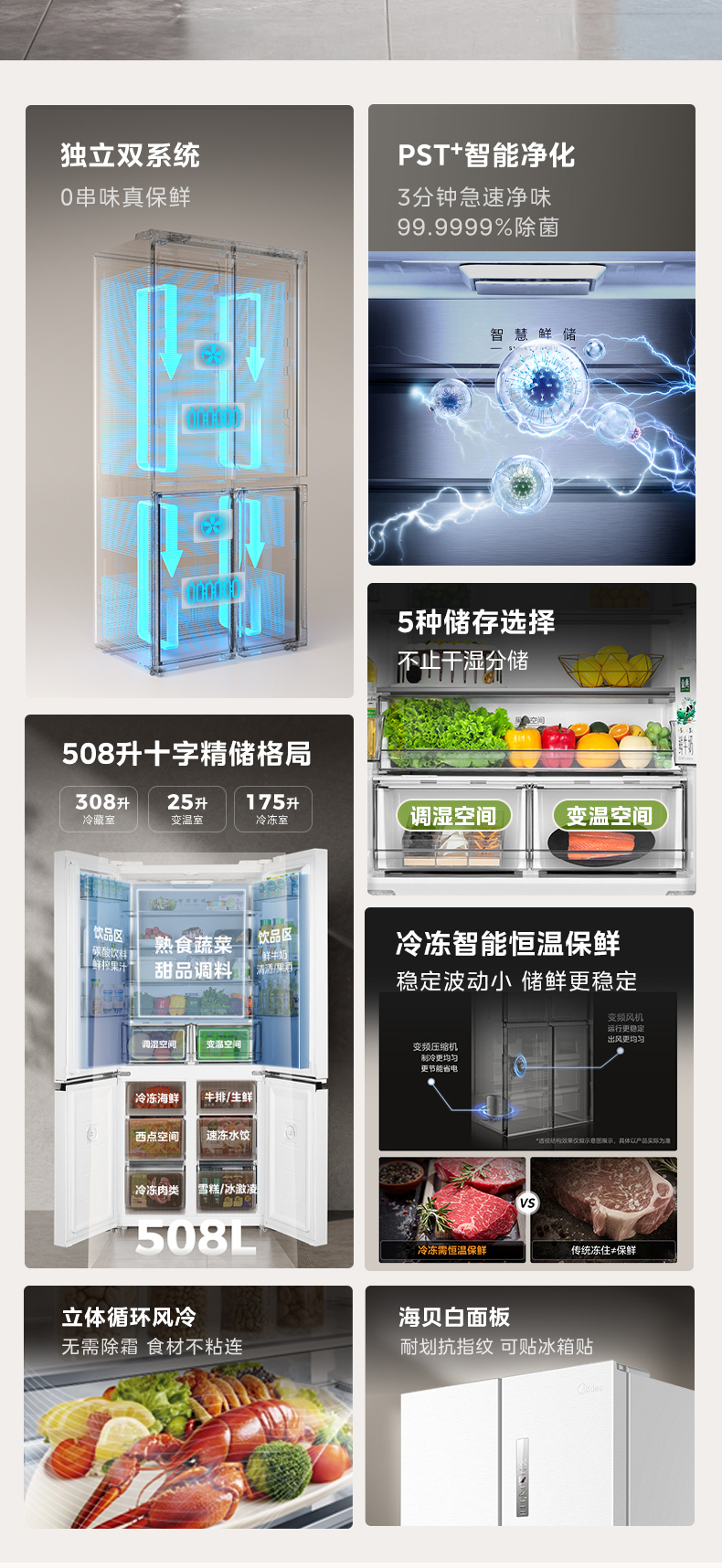 产品详情介绍