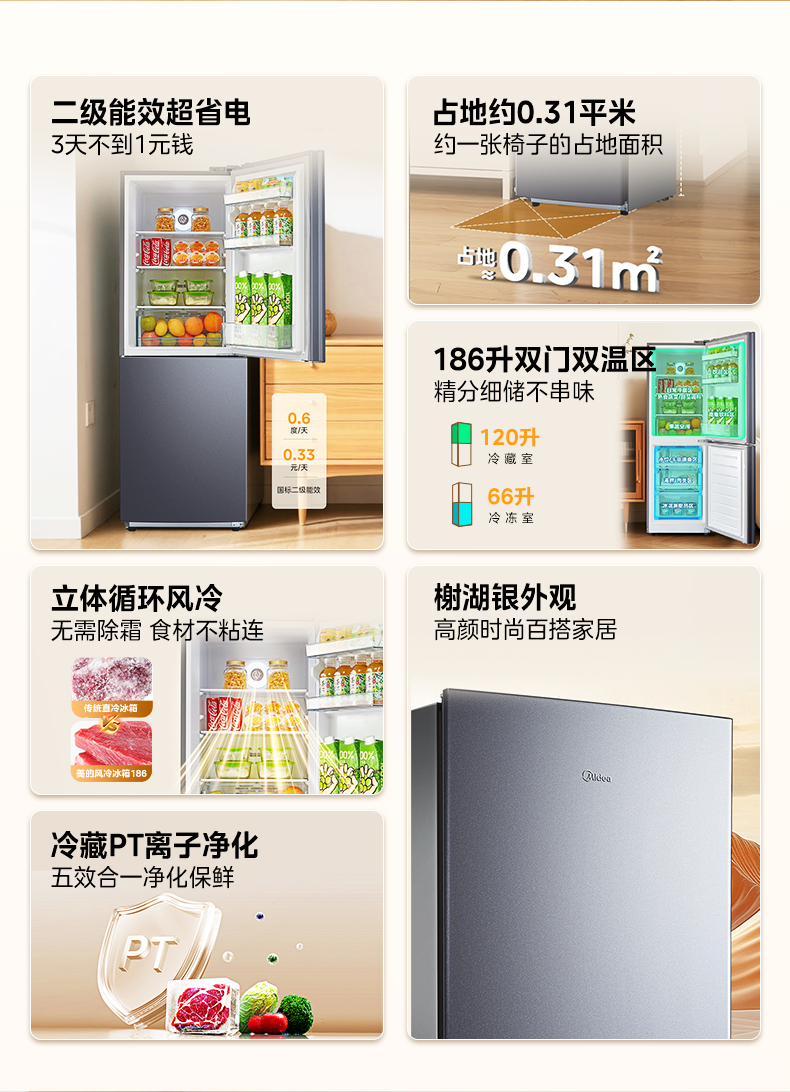 产品详情介绍