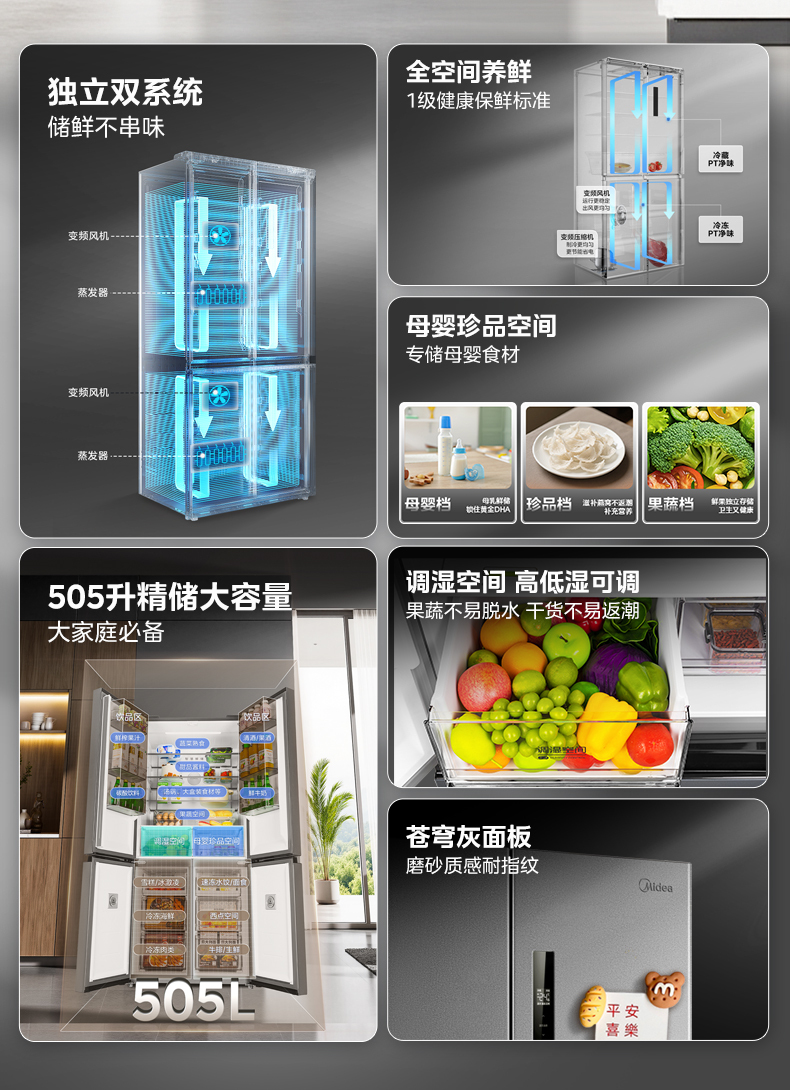 产品详情介绍