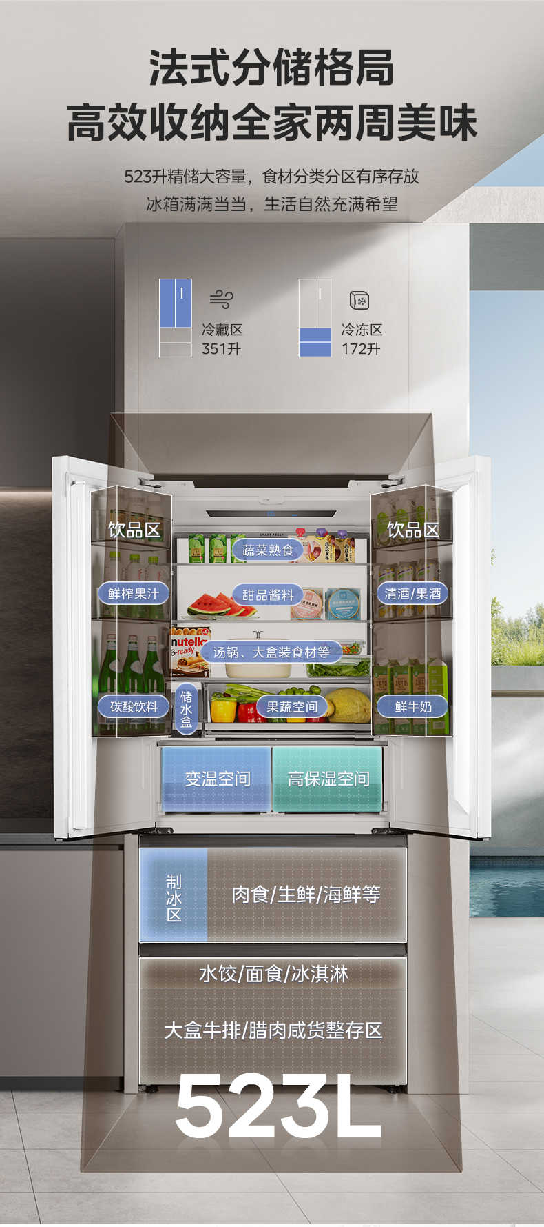 商品详情