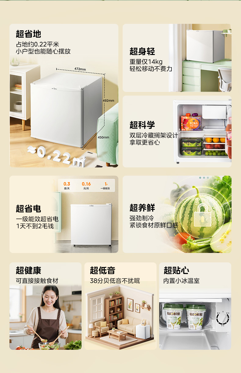 产品详情介绍