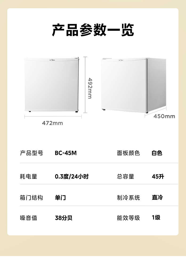 商品详情
