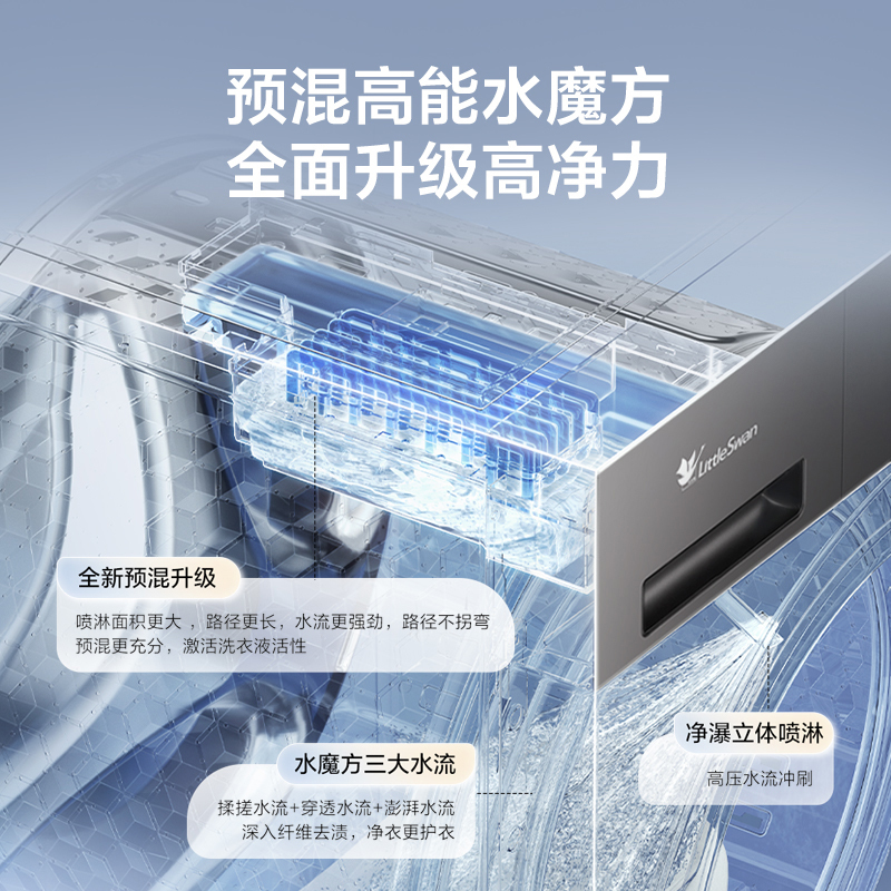 小天鹅 10kg洗烘套装 TG10V628PLUS+TH10VH628PLUS