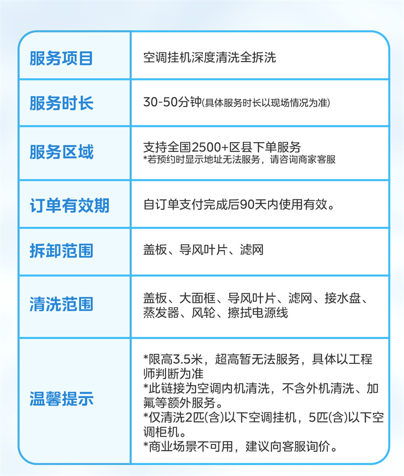 产品详情介绍
