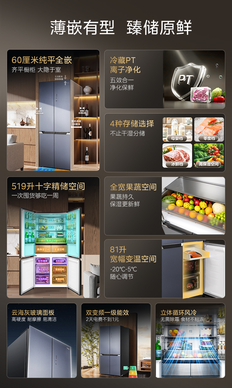产品详情介绍
