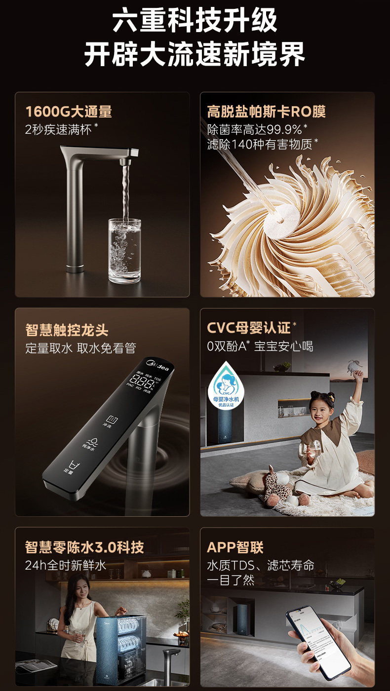 产品详情介绍