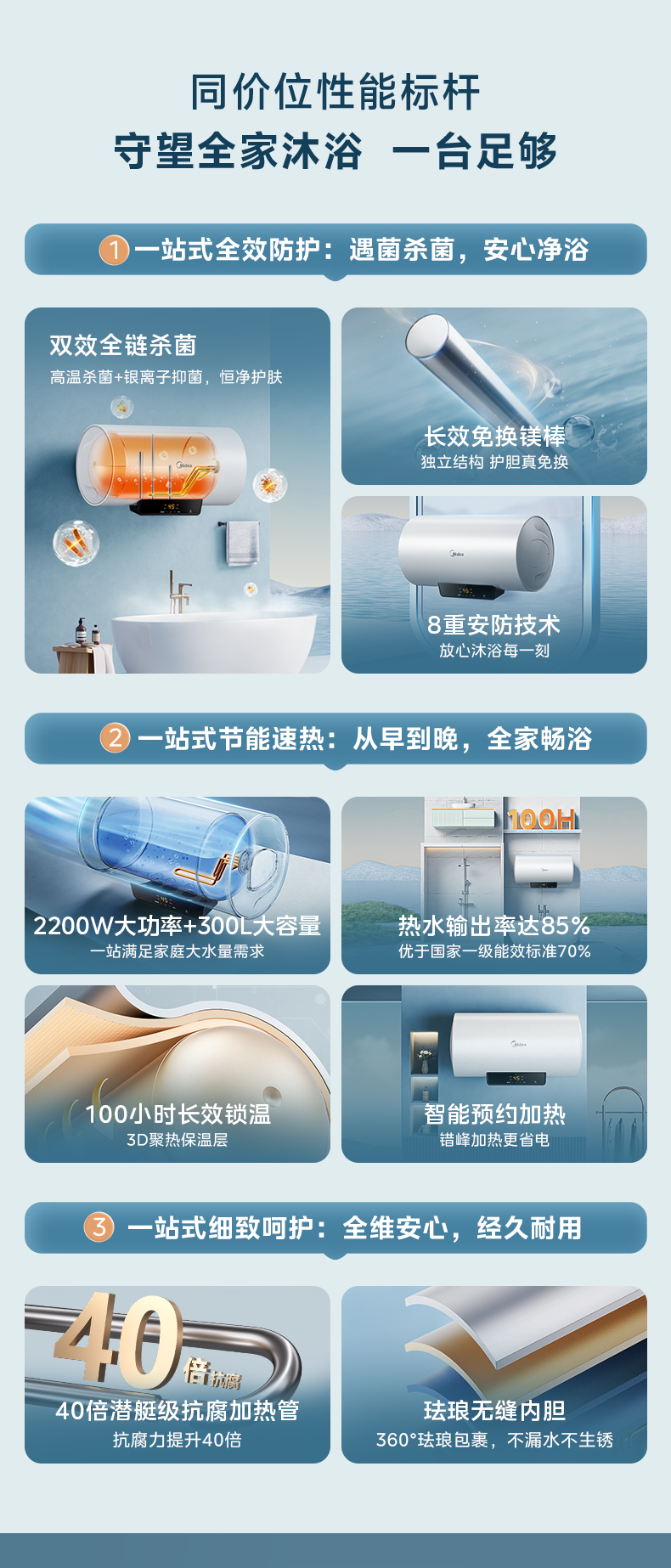 产品详情介绍