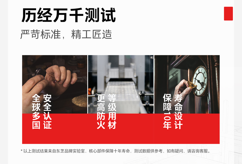 产品详情介绍