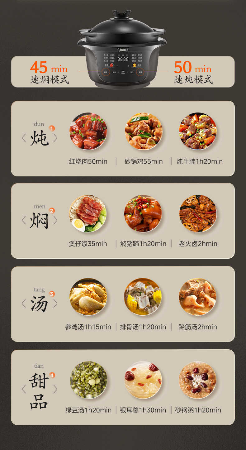 商品详情