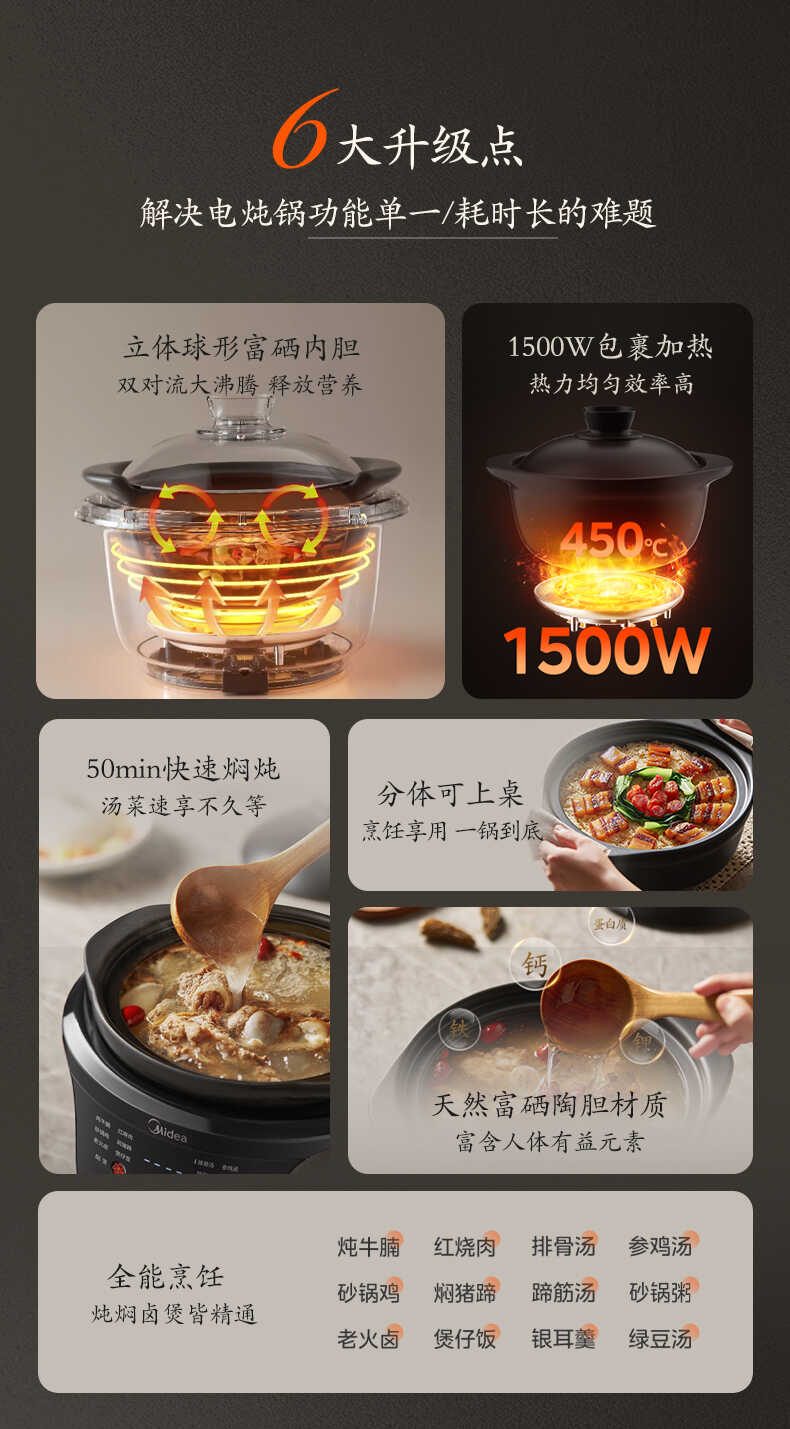 商品详情