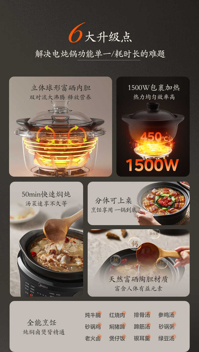 商品详情