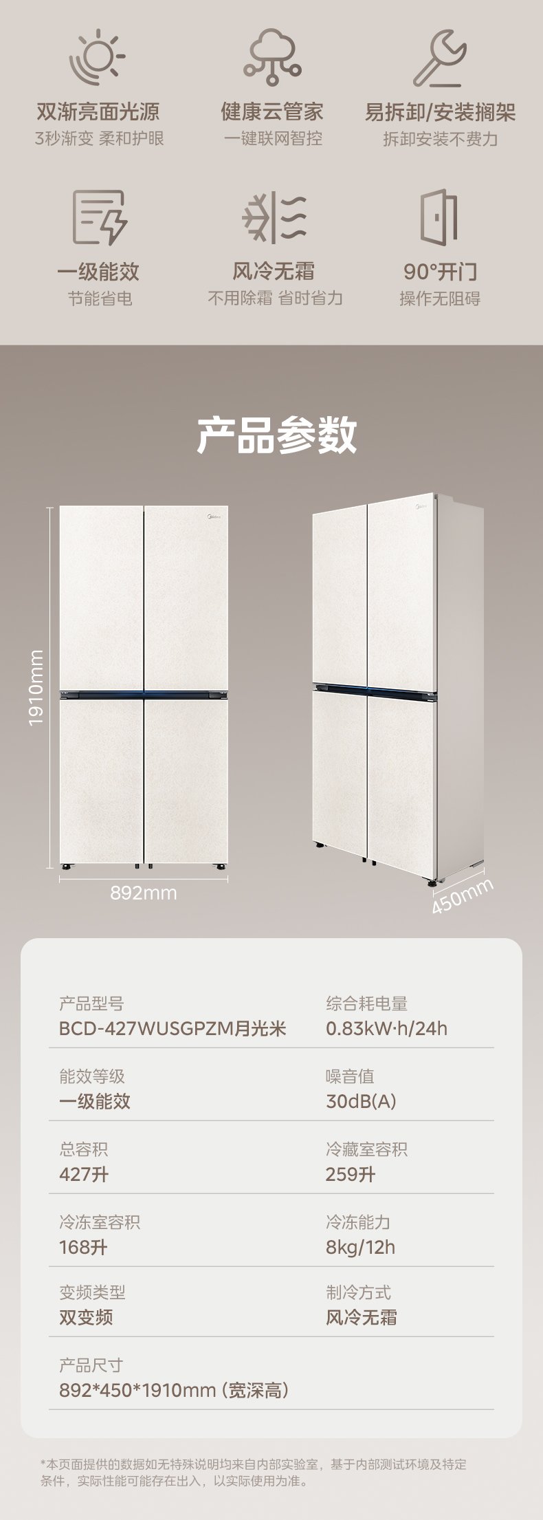商品详情
