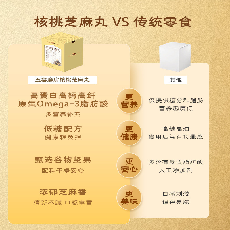 五谷磨房 小天才-核桃芝麻丸84g（单位：盒）