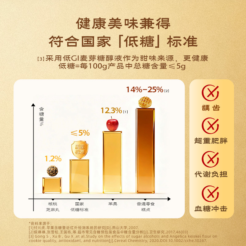 五谷磨房 小天才-核桃芝麻丸84g（单位：盒）